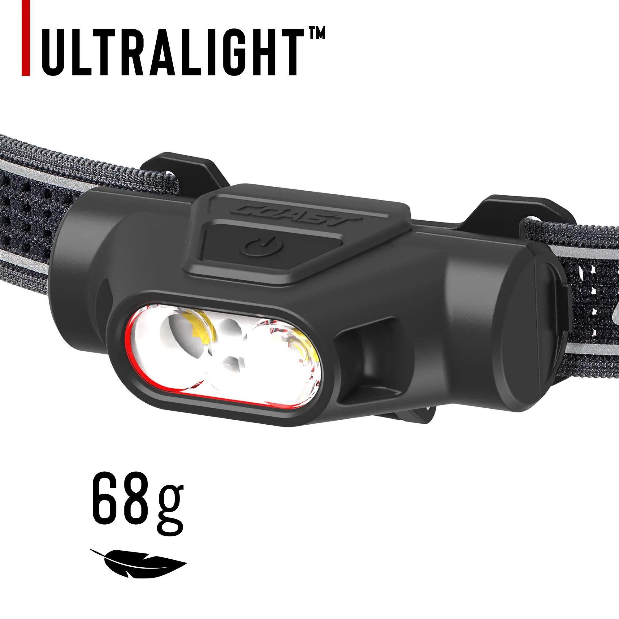 Coast LP30R headlamp 1100 lm