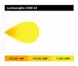 LuminaLights Core 64 led worklight - LED Work lights - 8020109630 - 5