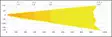 LuminaLights Scout MAX Slim 1250 Curved - LED light bars - 8020105190 - 6