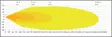 LuminaLights Scout Slim 250 Led Light Bar - LED light bars - 8020102780 - 2