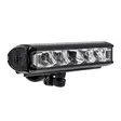 Nitegear Pro LED Bicycle light - Bike frontlights - 8020110170 - 1