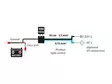Relay wire kit for XBB relay DT2/DT3 - Relay wire kits - 8020107520 - 2