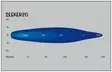 Seeker 20 Led Light Bar - LED light bars - 3010120610 - 3