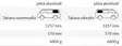 Carbest rear side window VW T5/T6 long 2004-, left - Brand/Model specific windows - 8020109641 - 2