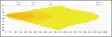LuminaLights Scout Dual 800 Curved - LED light bars - 8020105181 - 9