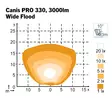 Nordic Lights Canis Pro 330 led work light - LED Work lights - 8020104921 - 2