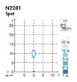 LED Forklift- / warning light, blue, 12-48V, Nordic Lights - LED Work lights - 2020110071 - 2