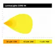 LuminaLights Core 92 led worklight - LED Work lights - 8020109632 - 5