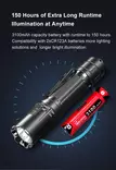 Flashlight Klarus XT2CR PRO Wolf grey - Flashlights - 8020111962 - 5