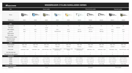 MAGICSHINE WINDBRAKER SUNGLASS WB009B - Sunglasses - 8020112023 - 3