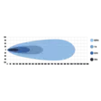 Optibeam Pure 506 led light bar - LED light bars - 8020108243 - 16