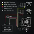 Strands Siberia XP DR Led Bar 12? - LED light bars - 8020111883 - 5