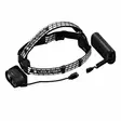 Ledlenser H19R Signature headlamp - Headlamps - 8020104434 - 4
