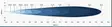 X-Vision RACE R8 Gen 2 Led Light Bar - LED light bars - 3010120574 - 2