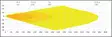 LuminaLights Scout Slim 800 Curved - LED light bars - 8020105185 - 7