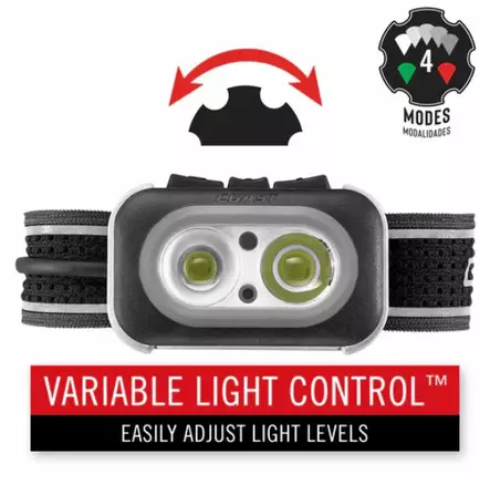 COAST RL20R Headlamp - Headlamps - 8020107916 - 2