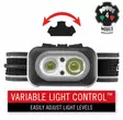 COAST RL20R Headlamp - Headlamps - 8020107916 - 2