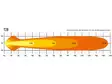 Lazer T-28 Evolution Led Light Bar - LED light bars - 3010120136 - 5