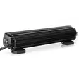 Optibeam Savage 20 Led Light Bar - LED light bars - 8020104256 - 5