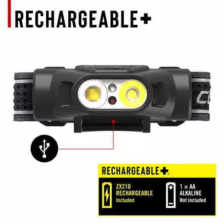 Coast LP30R headlamp 1100 lm - Headlamps - 8020120948 - 1