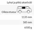 Carbest oikea sivulasi VW T5/T6 2004- - Brand/Model specific windows - 8020109638 - 2