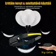 Japcell HLS350 Rechargeable Motion Sensor Headlamp – 350 Lumens - Headlamps - 8020121188 - 4