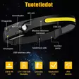 Japcell HLS350 Rechargeable Motion Sensor Headlamp – 350 Lumens - Headlamps - 8020121188 - 3