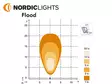 LED Work Light Nordic Lights Scorpius N42 - LED Work lights - 8020105038 - 2