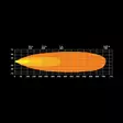 Strands Firefly 10'' led bar - LED light bars - 8020108348 - 8