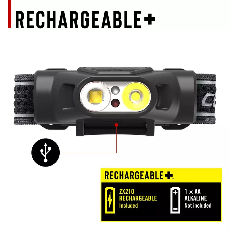 Coast LP30R headlamp 1100 lm - Headlamps - 8020120948 - 1