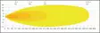 LED Bar LuminaLights Scout Slim 200 - LED light bars - 8020102779 - 2